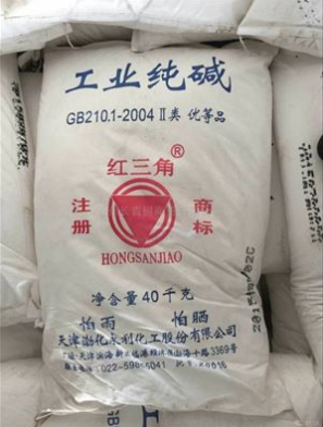 純堿企業 風險管理新航向，是時候考慮套期保值了